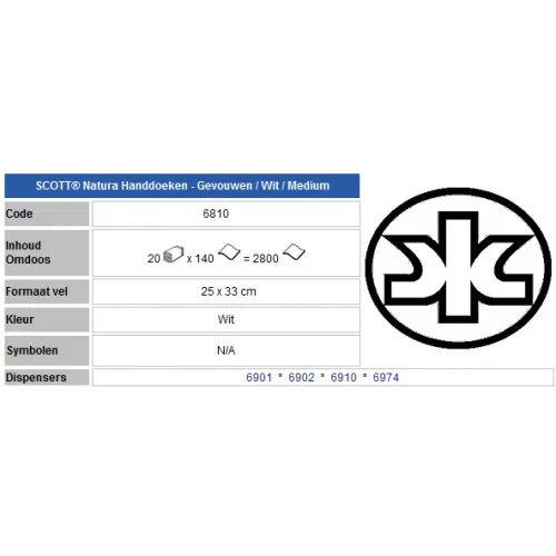 KIMBERLY CLARK HOSTESS NATURA HANDTÜCHER C-GEFALTET 2-LAGIG 25x33cm NR.6810 (20x140st)