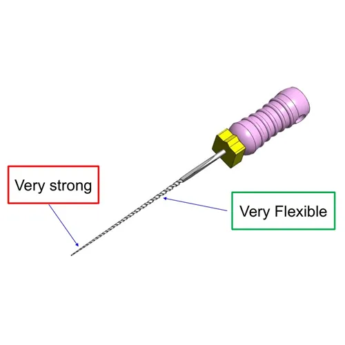 MANI GLIDE FINDERS FEILE NR.12 LILA 25mm (6 Stück)