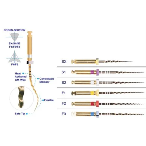 PREMIUM PLUS SUPER FEILEN GOLD RA / F1 25mm GELB (6 Stück)