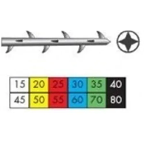 MICROMEGA GIROMATIC REIBAHLE 25mm NR.15 WEIß (12 Stück)