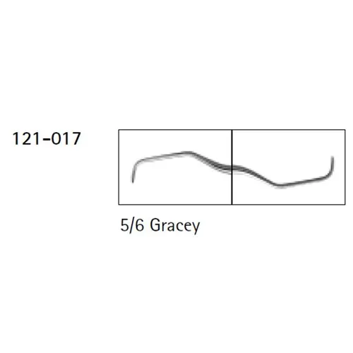 HU-FRIEDY IMS INFINITY ERSATZSCHIENE 5 LAVENDEL FÜR 5 INSTRUMENTE NR.RL-B5LVN