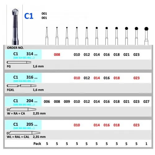 HORICO RA HARTMETALL-BOHRER C1/023 (5 Stück)