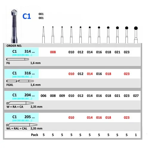 HORICO FG CARBID RUND 1/014 (5st)
