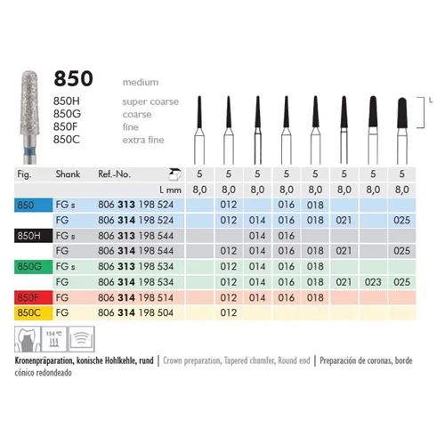 MEISINGER FG DIAMANT 850F/012 (5st)