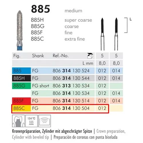 MEISINGER FG DIAMANT 885C012 (5St)