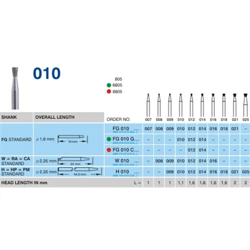 HORICO FG DIAMANT-BOHRER 010/016 (5 Stück)