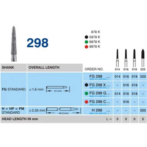 HORICO FG DIAMANT-BOHRER 298/016 (5 Stück)