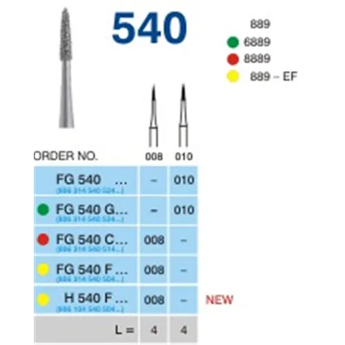 HORICO FG DIAMANT-BOHRER 540/010 (5 Stück)
