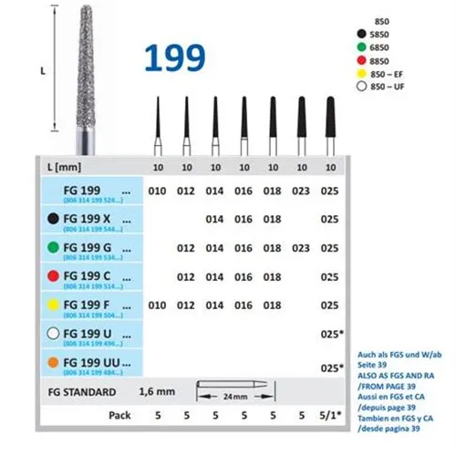 HORICO FG DIAMANT-BOHRER 199UU025 (1 Stück)