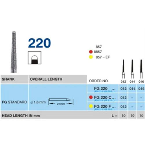 HORICO FG DIAMANT 220F012 (5 Stück)