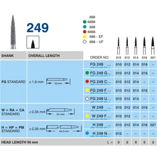 HORICO FG DIAMANT 249C010 (5st)