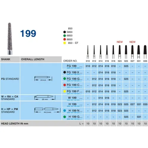 HORICO FG DIAMANT-BOHRER 299C018 (5 Stück)