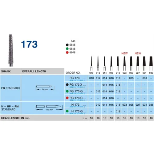 HORICO FG DIAMANT-BOHRER 173C014 (5 Stück)