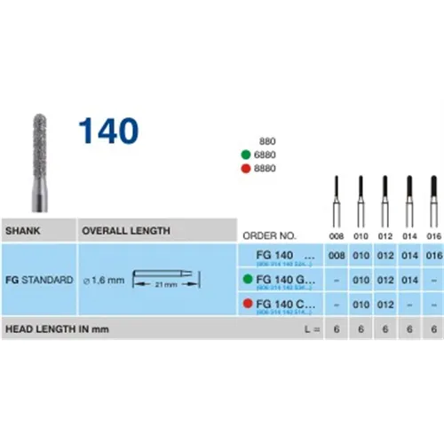 HORICO FG DIAMANT-BOHRER 140G014 (5 Stück)