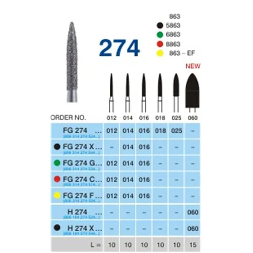 HORICO FG DIAMANT-BOHRER 274G016 (5 Stück)