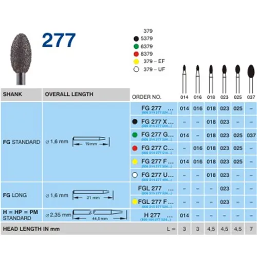 HORICO FG DIAMANT-BOHRER 277G025 (5 Stück)
