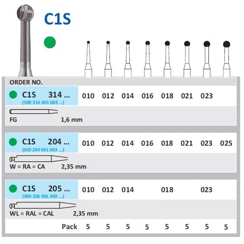 HORICO RA EDELSTAHL C1S/016 (5 Stück)