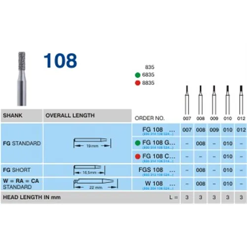HORICO RA DIAMANT-BOHRER 108/010 (1 Stück)