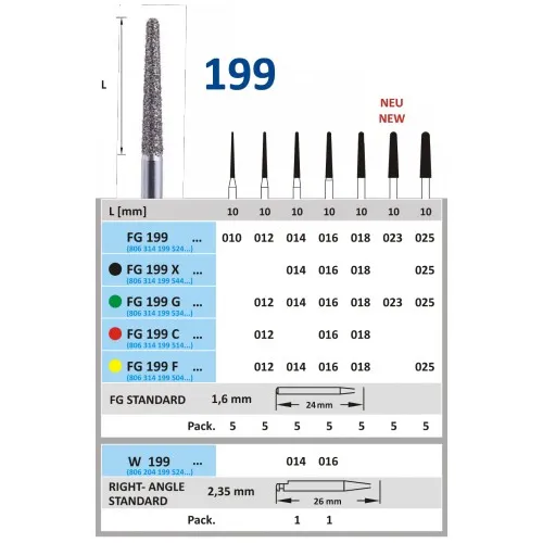 HORICO RA DIAMANT-BOHRER 199/016 (1 Stück)
