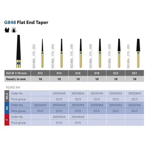 DIATECH FG G848/018 10ML (5Stk)