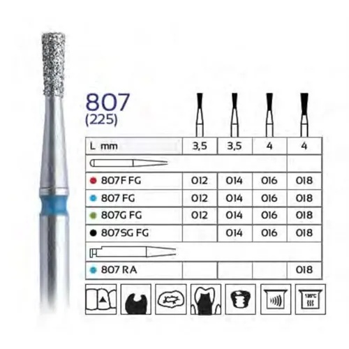 FHS FG DIAMANT 807/012 (5 Stück)