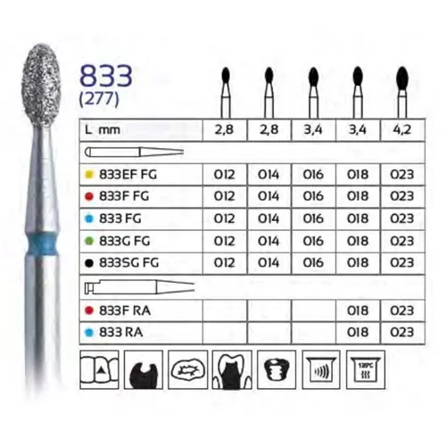 FHS FG DIAMANT 833F012 (5 Stück)