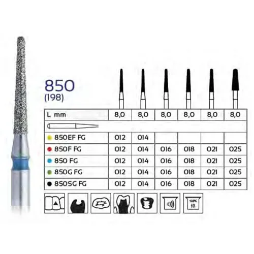 FHS FG DIAMANT 850/016 (5 Stück)