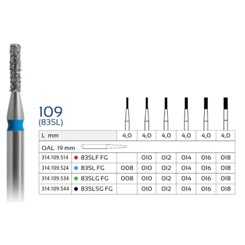 FHS FG DIAMANT 109G016 (5 Stück)