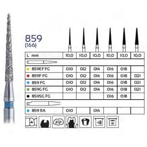 FHS FG DIAMANT 859F014 (5 Stück)