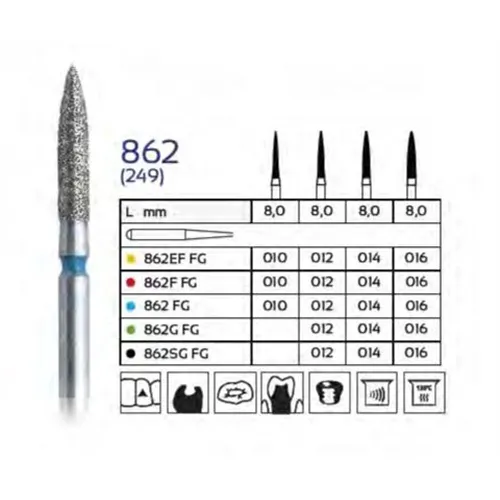 FHS FG DIAMANT 862G012 (5 Stück)