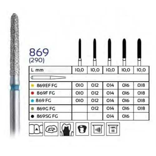 FHS FG DIAMANT 869EF010 (5 Stück)