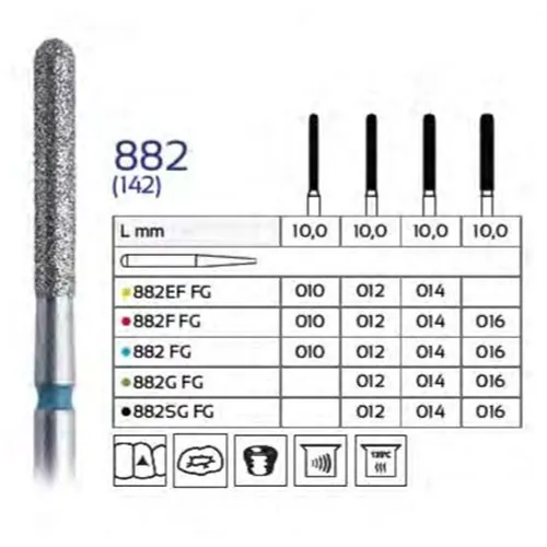 FHS FG DIAMANT 882G014 (5 Stück)