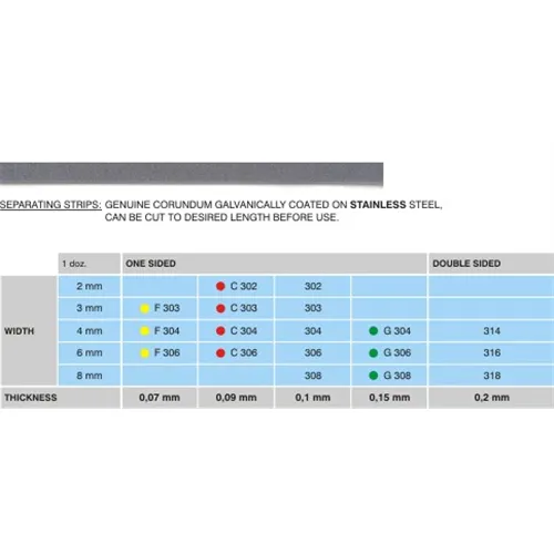 HORICO SCHLEIFBÄNDER NR.314 DOPPELSEITIG 4mm (12 Stück)